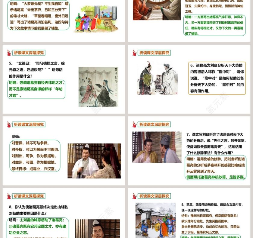 部编版九年级语文三顾茅庐PPT课件第3张