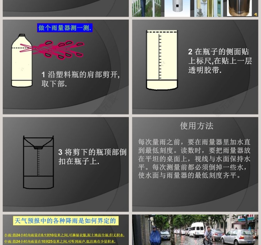 雨下得有多大教学ppt课件第2张