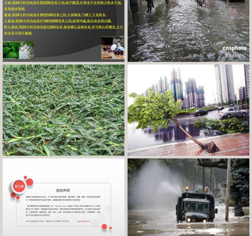 雨下得有多大教学ppt课件第3张