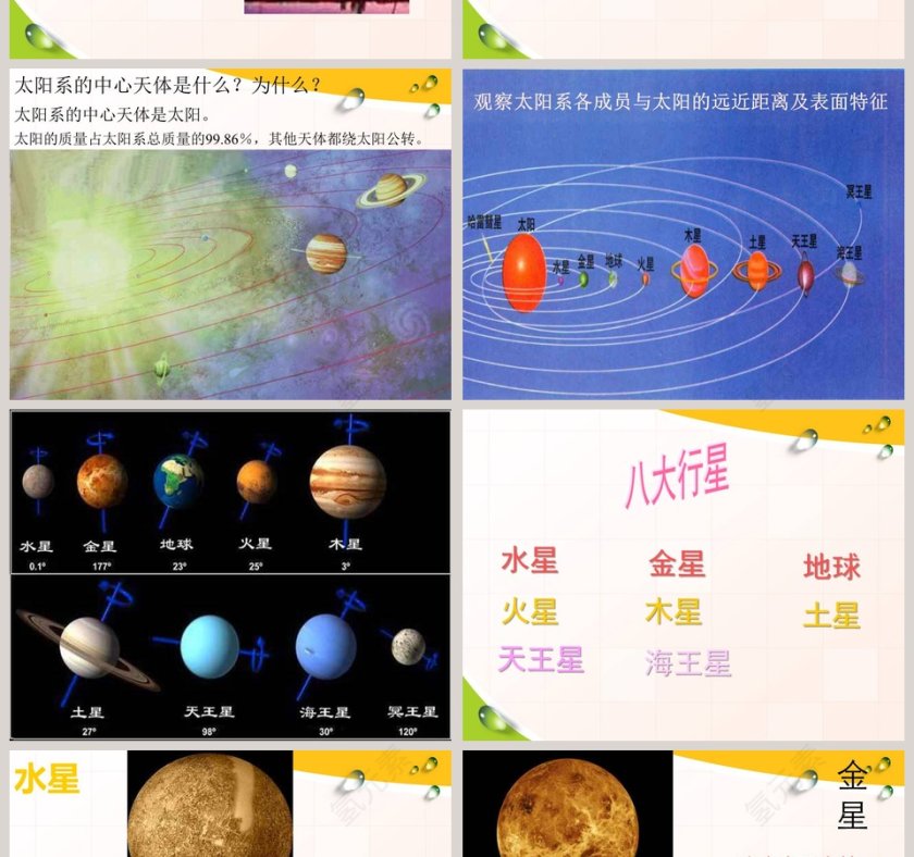 鄂教版六年级科学下册课件-太阳系教学ppt课件第2张