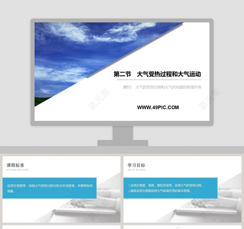 第二节大气受热过程和大气运动 PPT模板第1张