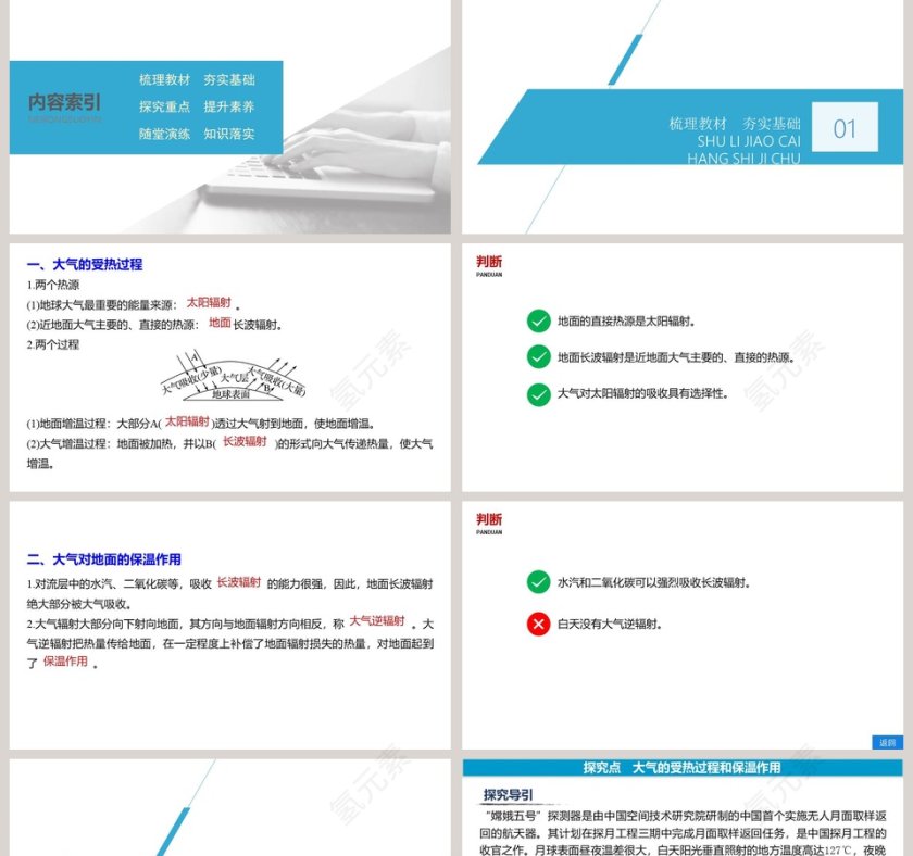 第二节大气受热过程和大气运动 PPT模板第2张