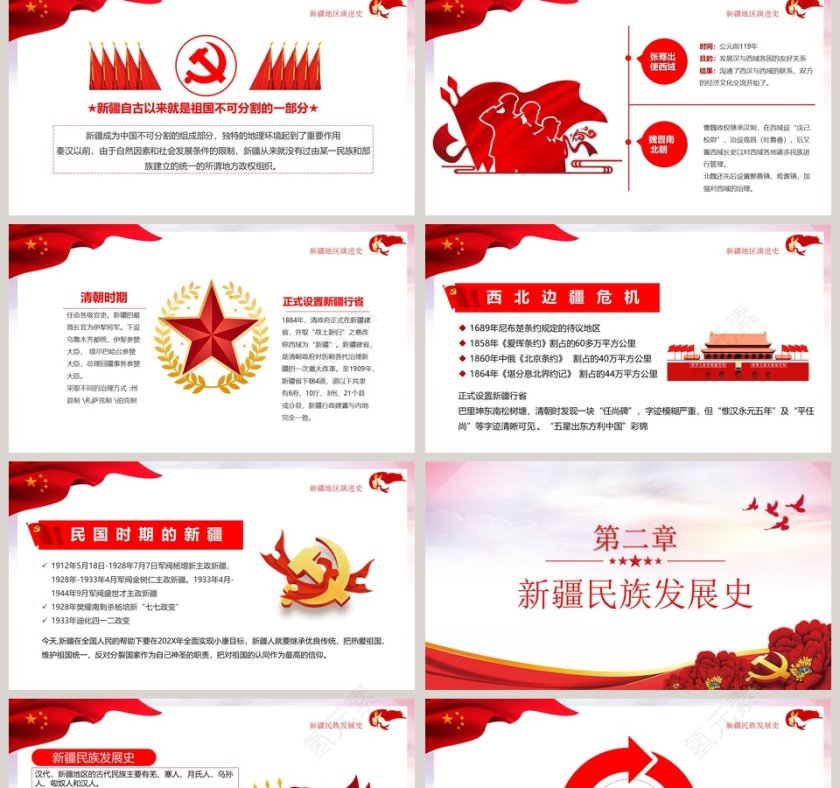 正确认识新疆四史筑牢中华民族共同体意识党课PPT模板第2张