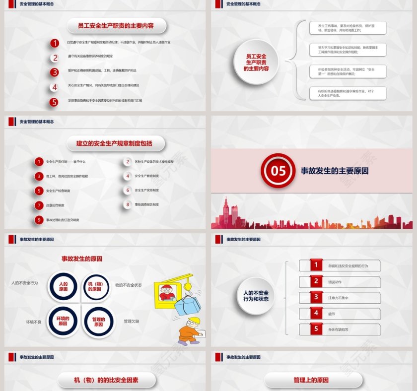  企业安全生产管理培训PPT模板安全生产PPT第5张