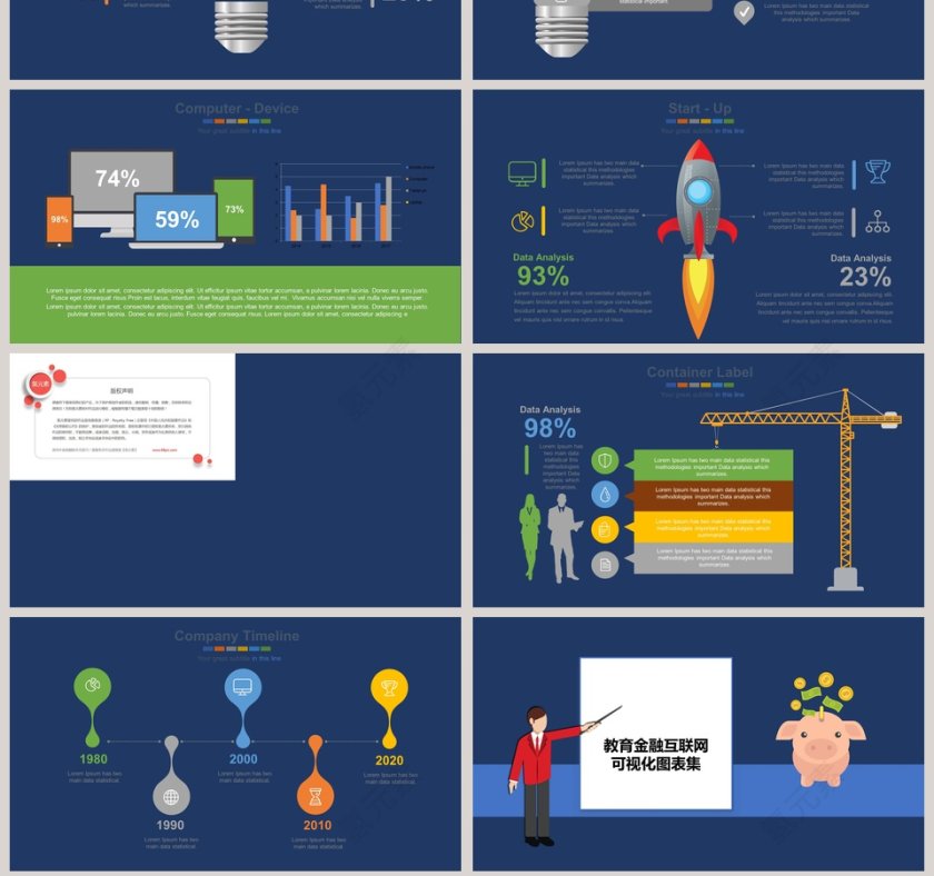 教育金融互联网可视化图表集PPT模板第7张