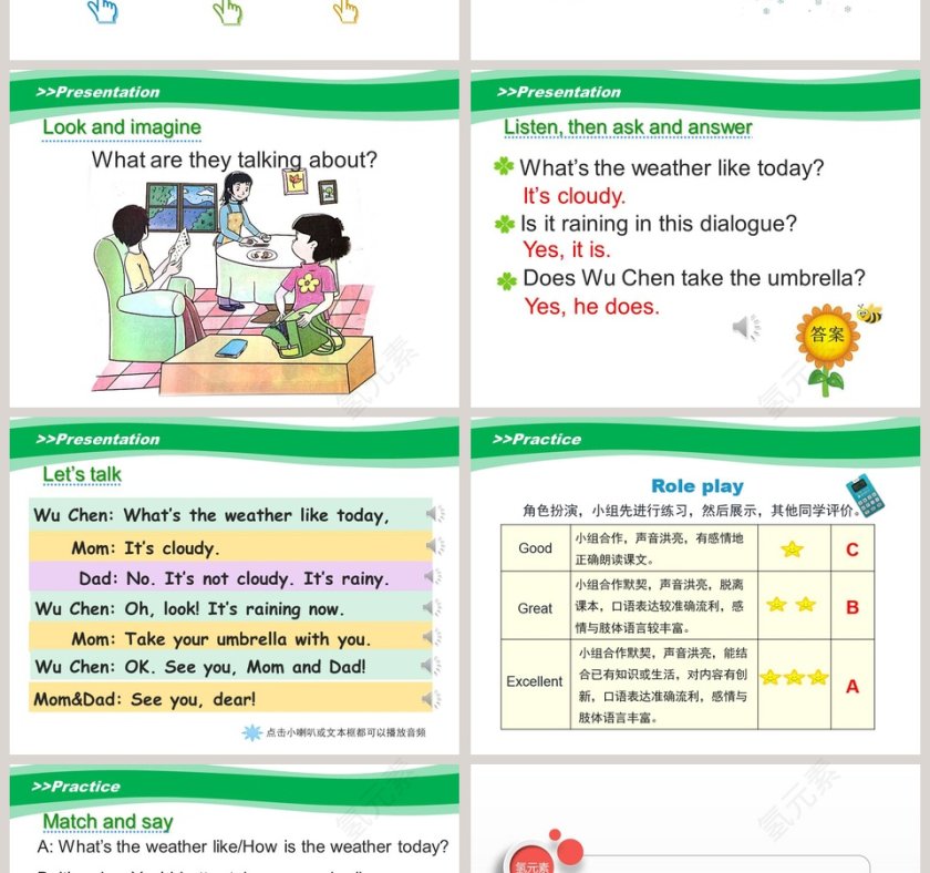 Unit5 Whats the weather like today-第二课时教学ppt课件第2张