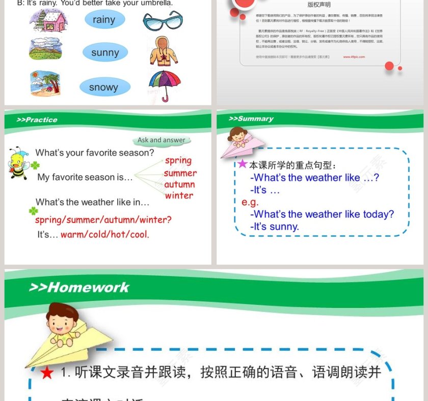 Unit5 Whats the weather like today-第二课时教学ppt课件第3张