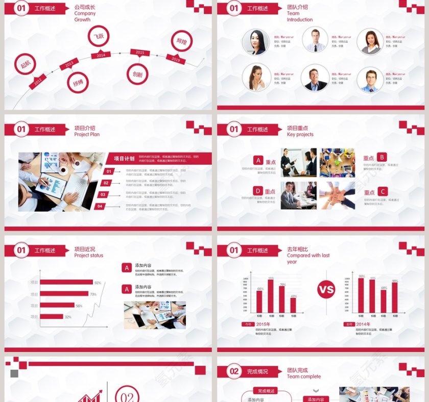 2019工作报告年度总结第2张