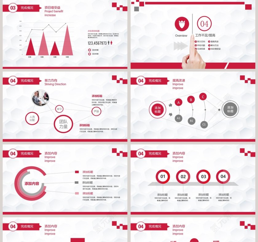 2019工作报告年度总结第5张