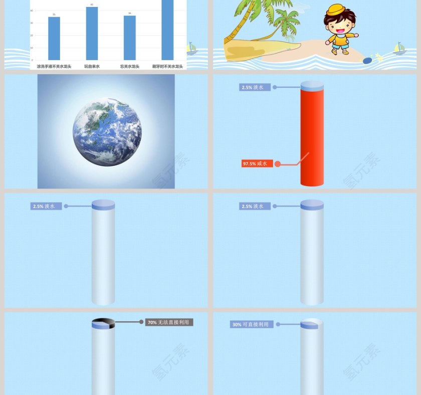9-小水滴的诉说教学ppt课件第3张