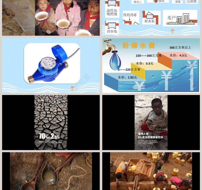 9-小水滴的诉说教学ppt课件第6张