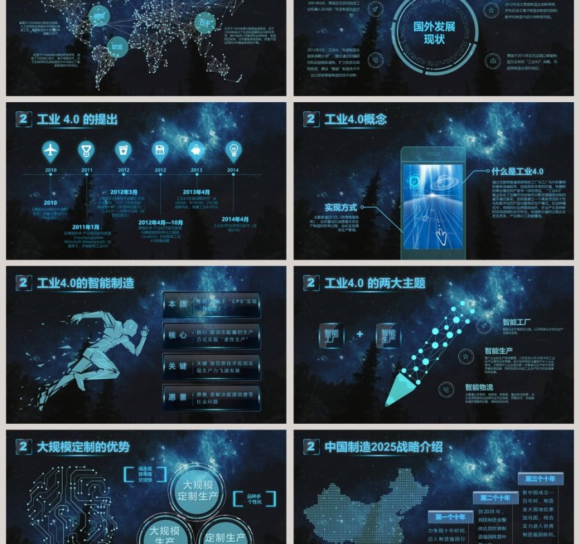 科技风智能制造工作总结PPT第3张
