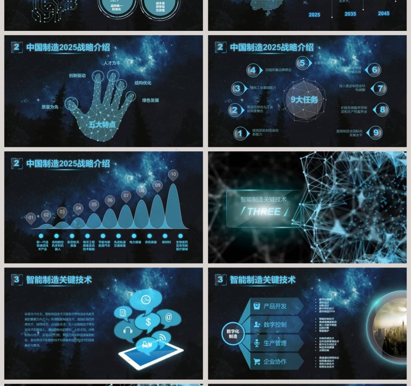 科技风智能制造工作总结PPT第4张