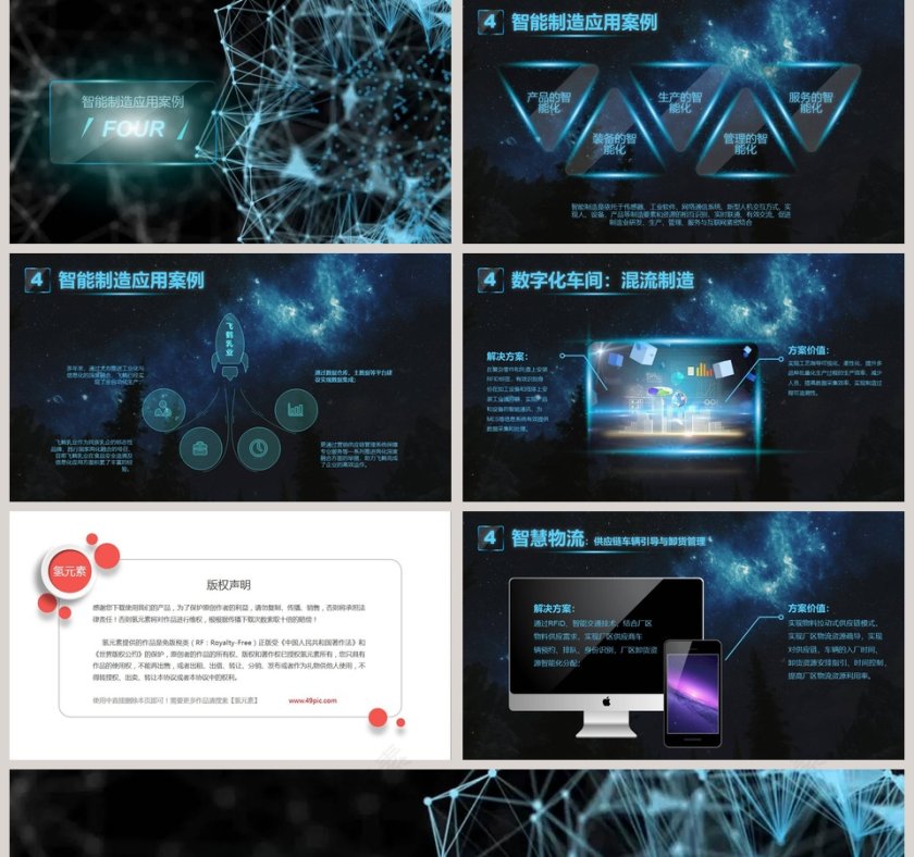 科技风智能制造工作总结PPT第5张