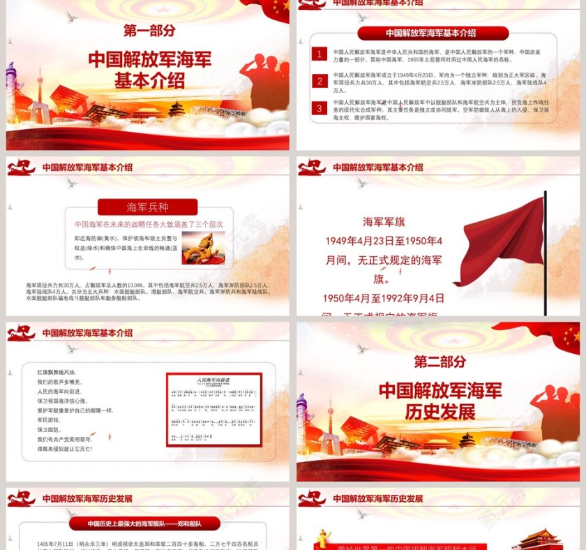庆祝中国人民解放军海军成立70周年PPT模板第2张
