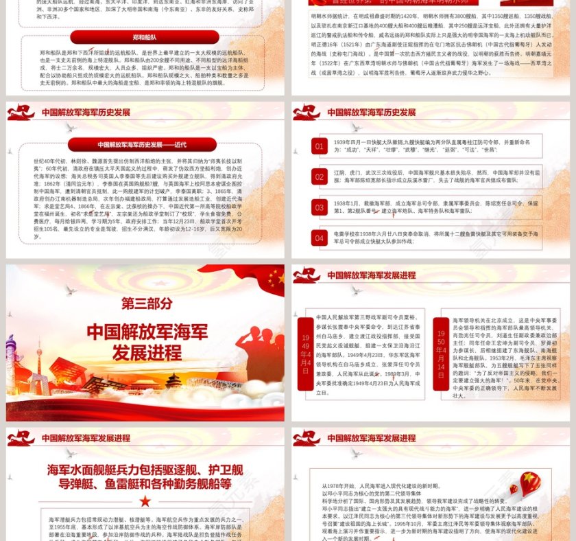 庆祝中国人民解放军海军成立70周年PPT模板第3张