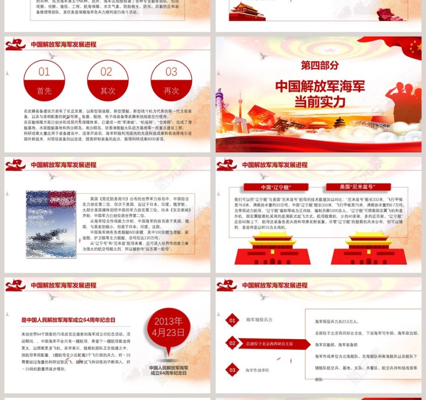 庆祝中国人民解放军海军成立70周年PPT模板第4张