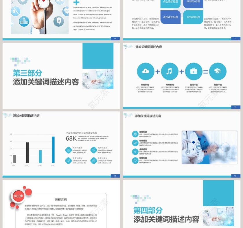蓝色简约医学医药毕业答辩PPT模版第3张