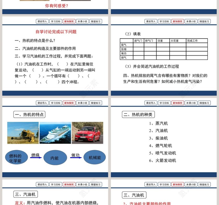 第十二章 内能与热机-教学ppt课件第2张