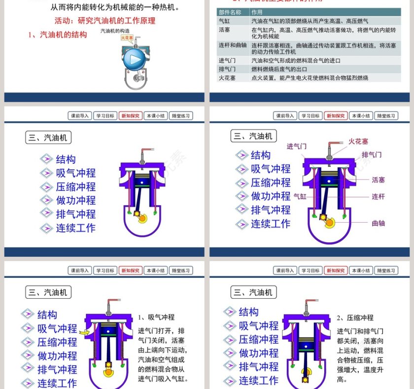 第十二章 内能与热机-教学ppt课件第3张