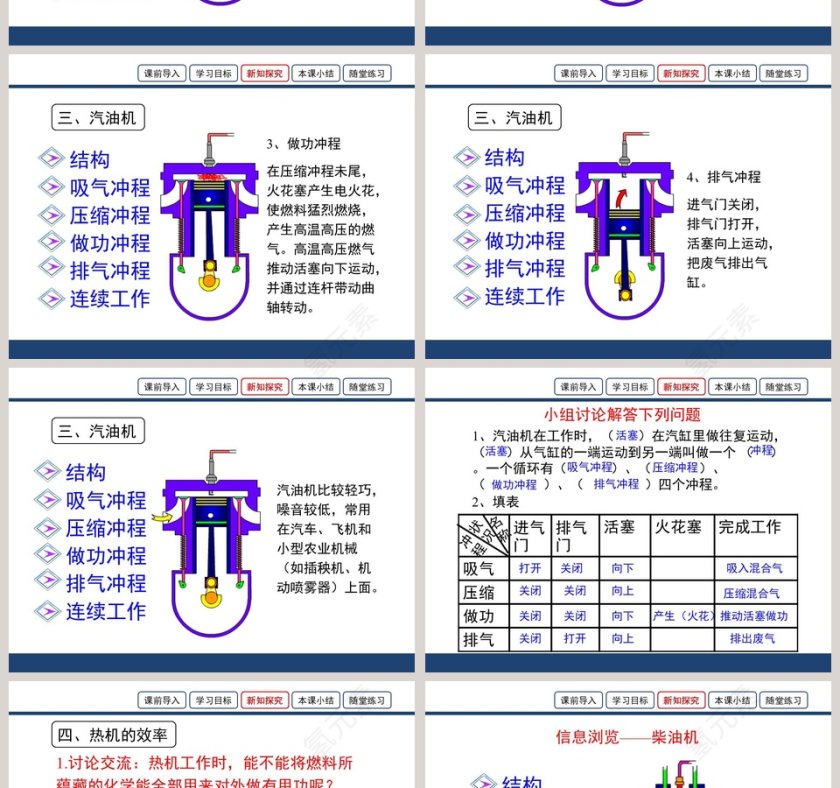第十二章 内能与热机-教学ppt课件第4张