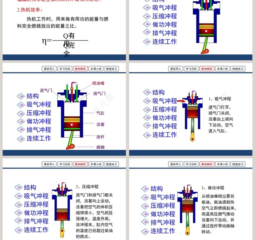 第十二章 内能与热机-教学ppt课件第5张