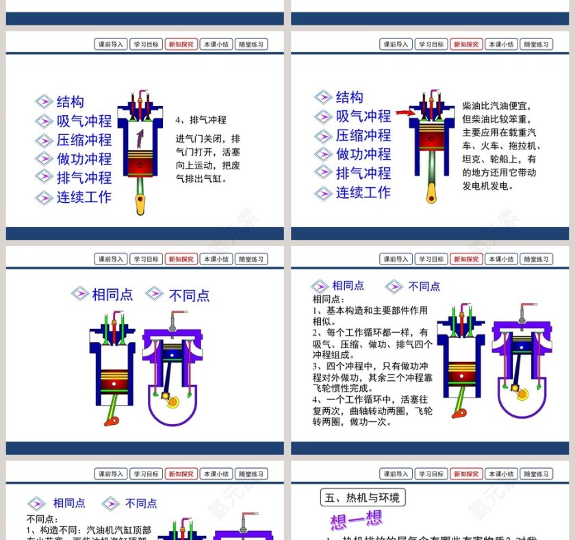 第十二章 内能与热机-教学ppt课件第6张