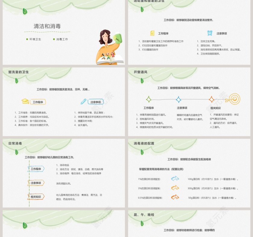 幼儿园保育员工作培训PPT模板第2张