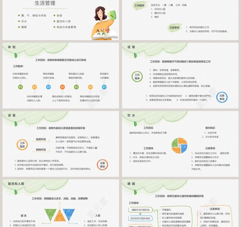 幼儿园保育员工作培训PPT模板第3张