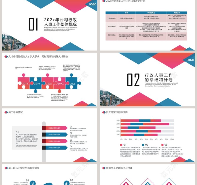 人事部行政部工作总结模板第2张