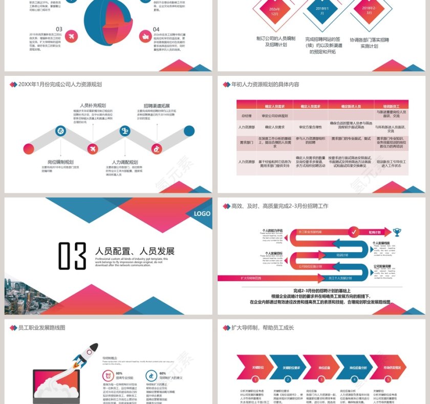 人事部行政部工作总结模板第3张