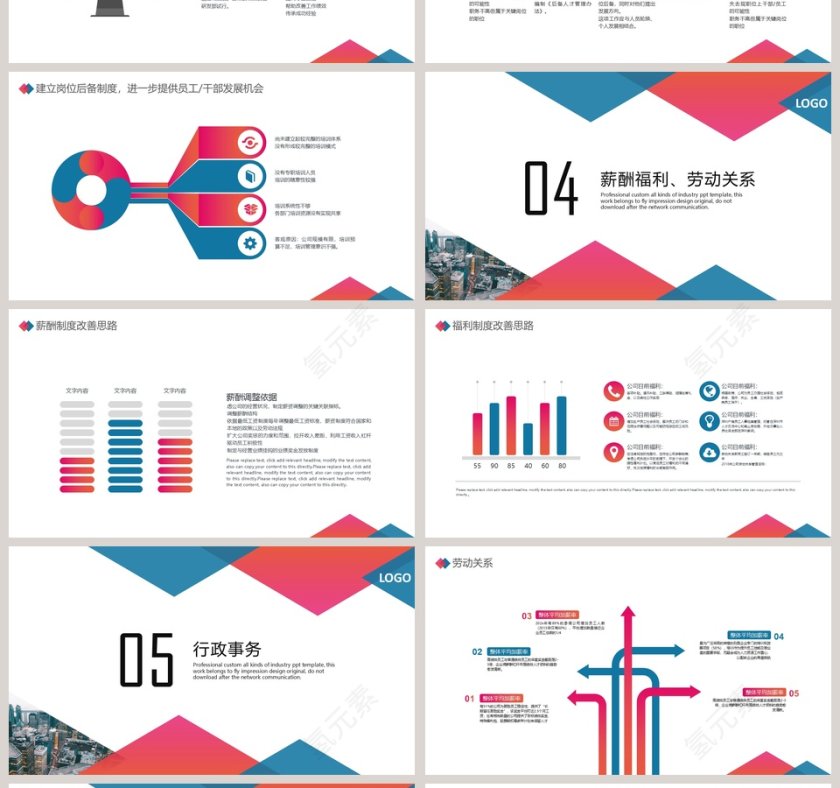 人事部行政部工作总结模板第4张