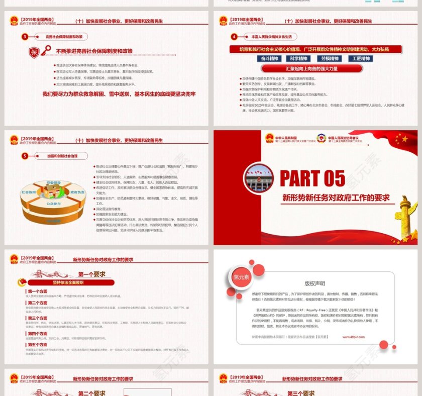 2019全国两会政府工作报告解读第14张