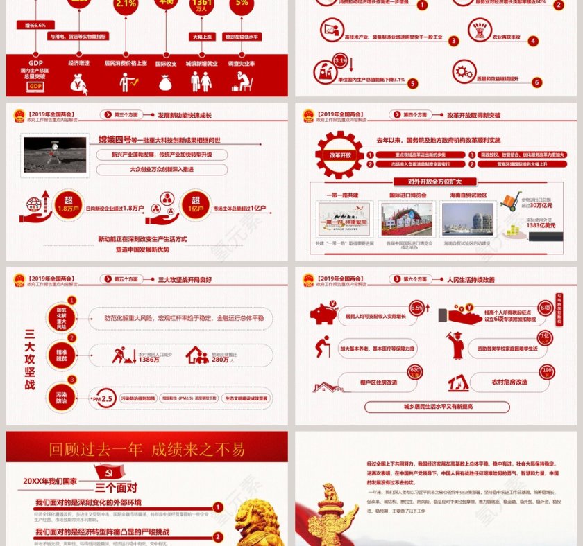 2019全国两会政府工作报告解读第3张