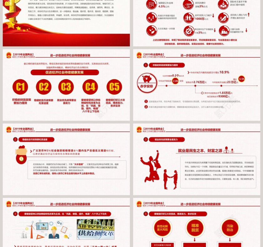 2019全国两会政府工作报告解读第6张