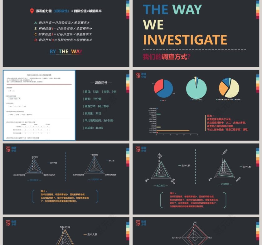 2019年案例报告模板工作ppt模板第2张