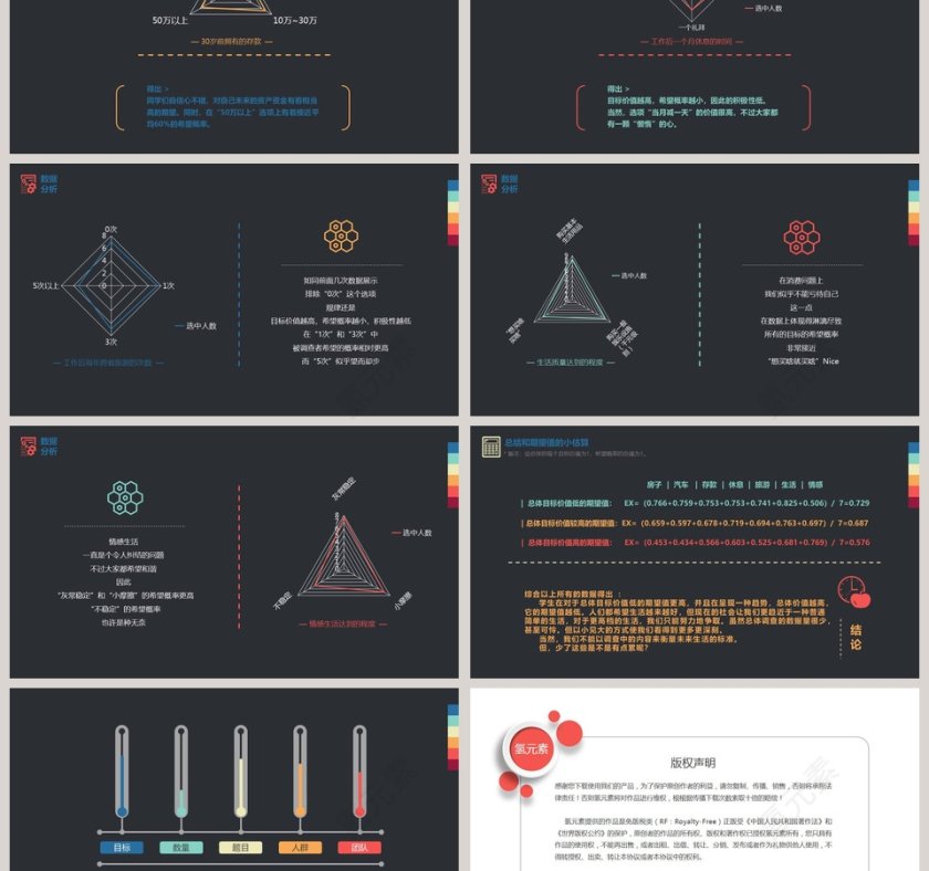 2019年案例报告模板工作ppt模板第3张