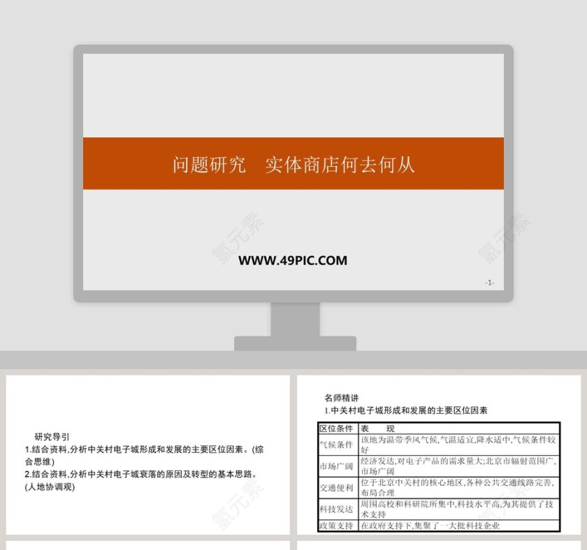 问题研究实体商店何去何从教学ppt课件第1张