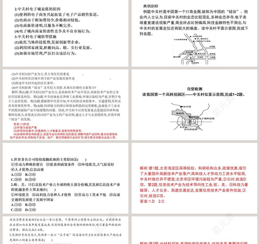 问题研究实体商店何去何从教学ppt课件第2张