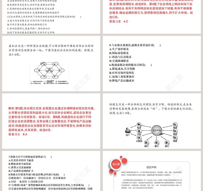 问题研究实体商店何去何从教学ppt课件第3张