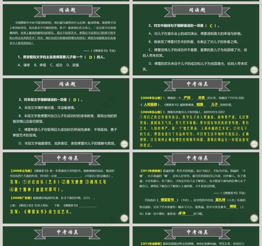 课文解析八年级语文下册傅雷家书语文课件PPT第11张