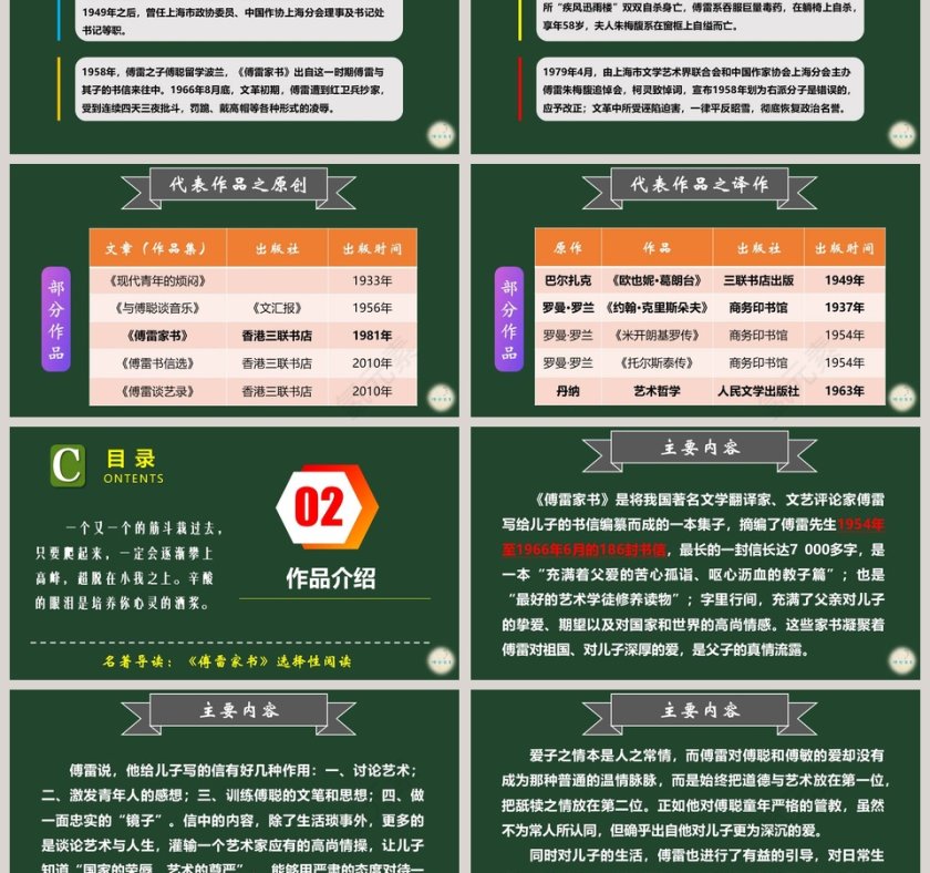 课文解析八年级语文下册傅雷家书语文课件PPT第3张