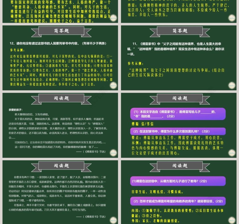 课文解析八年级语文下册傅雷家书语文课件PPT第10张