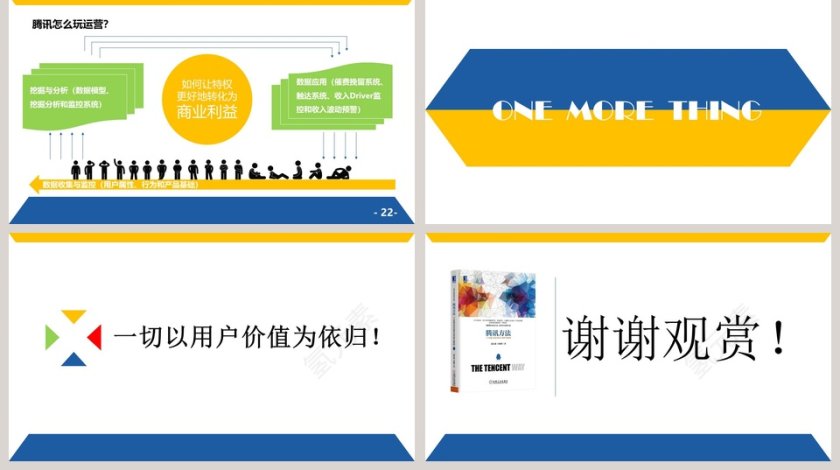 清新简约腾讯方法教育培训PPT第5张