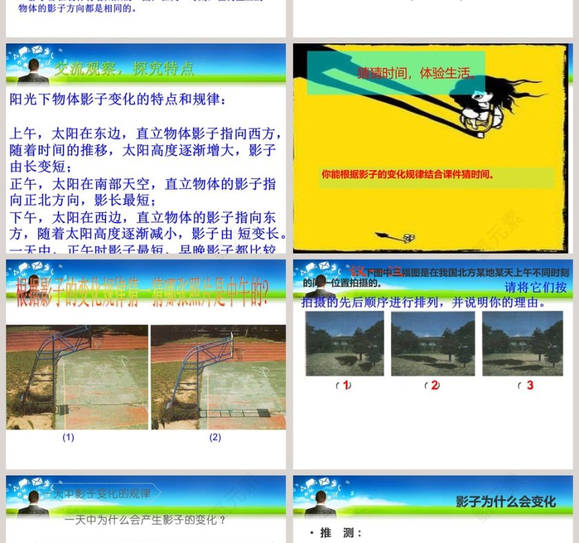 影子为什么会变化-鄂教版四年级科学上册教学ppt课件第2张