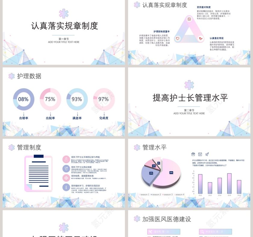 护士长年终述职报告PPT第2张