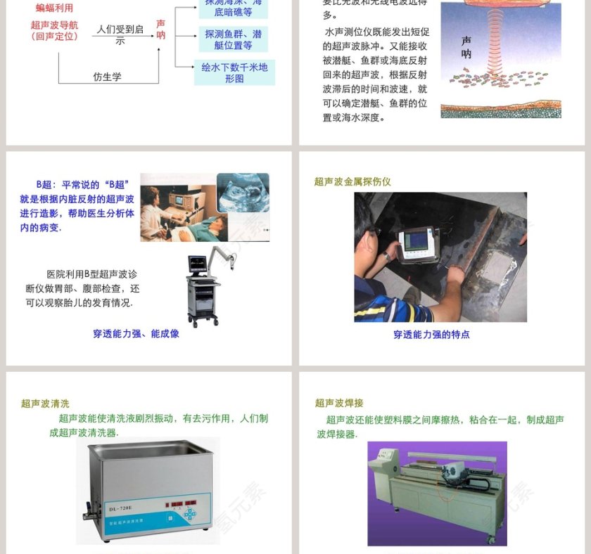 第三章声的世界-超声与次声教学ppt课件第3张