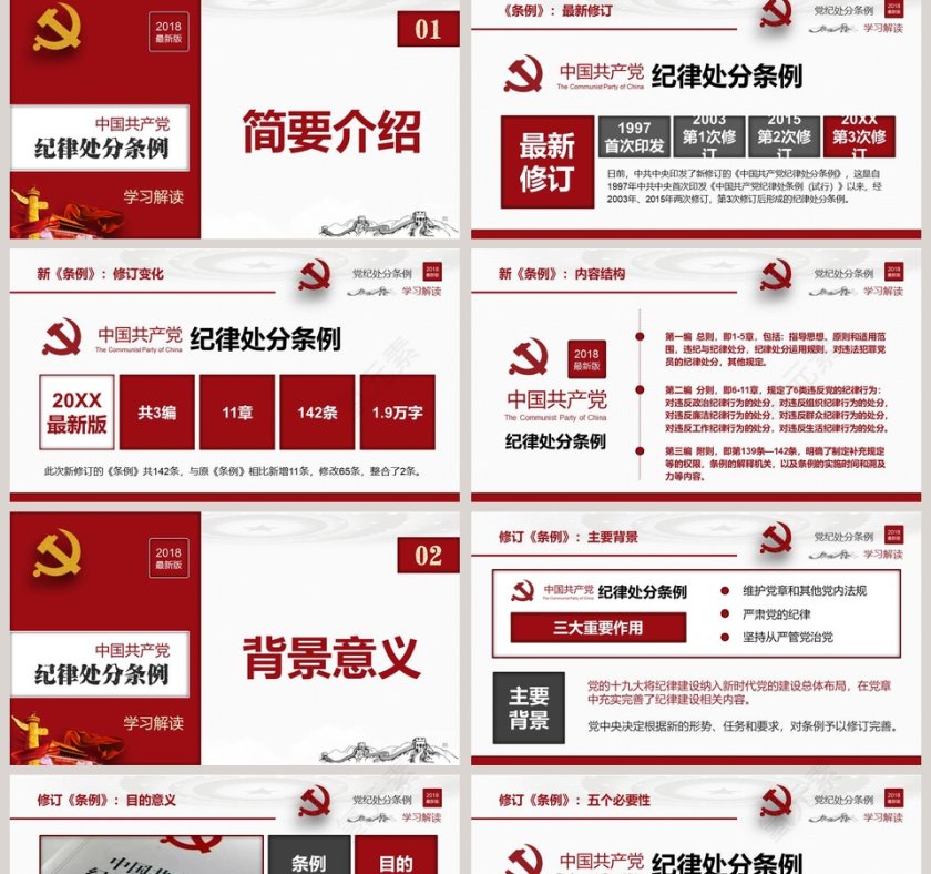 学习解读中国共产党纪律处分条例PPT第2张