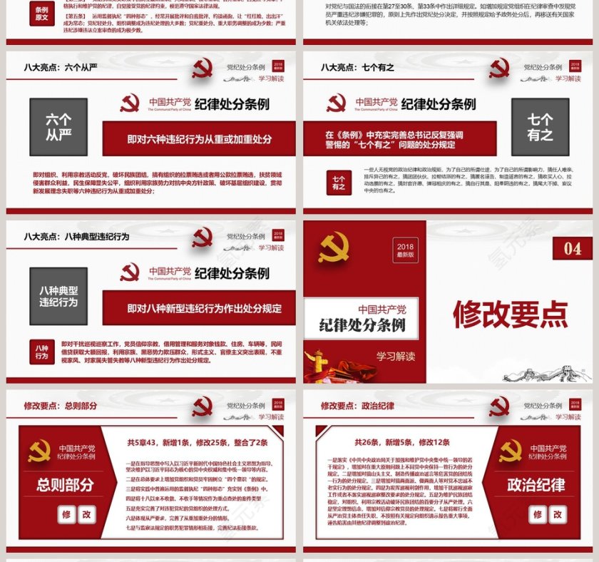 学习解读中国共产党纪律处分条例PPT第4张