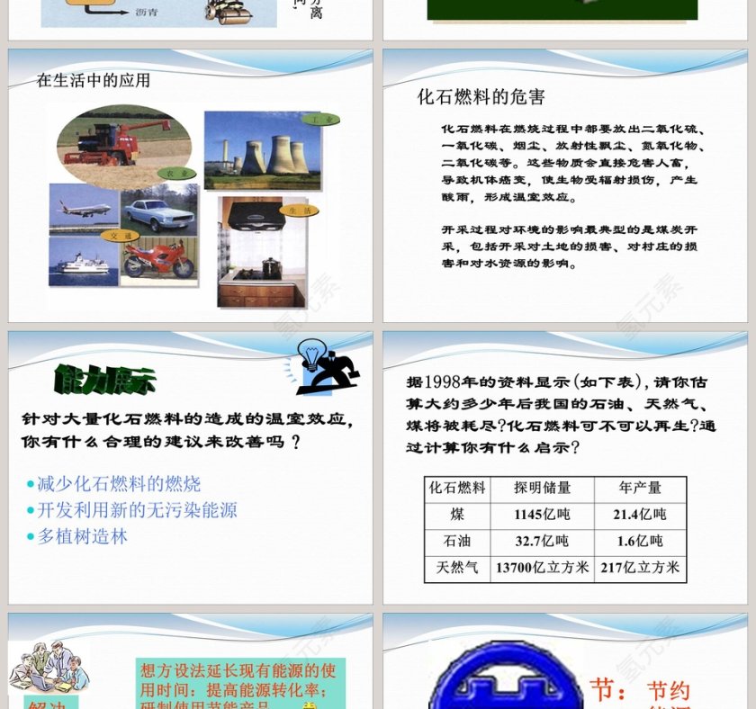 化石燃料-第教学ppt课件第4张